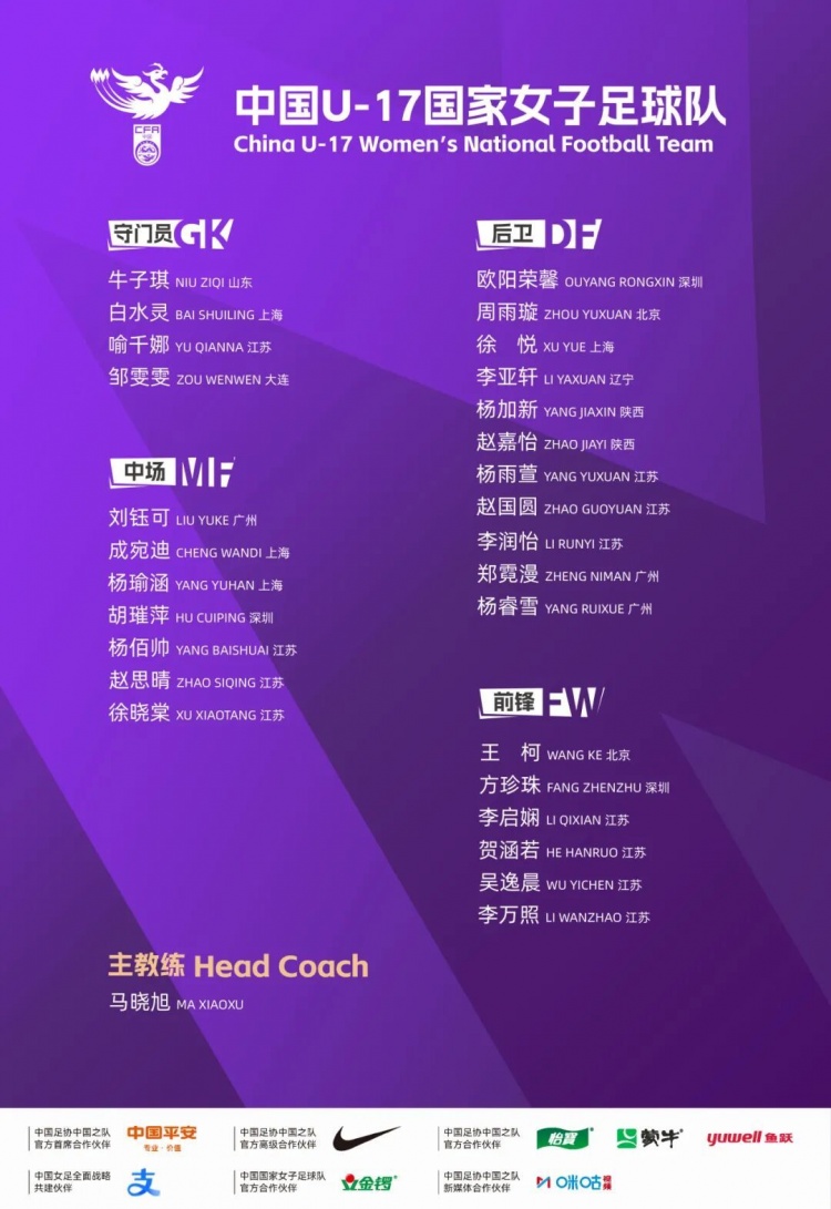 U17女足集训名单出炉:江苏11人领衔,马晓旭挂帅备战世界杯 U17女足集训名单出炉:江苏11人领衔,马晓旭挂帅备战世界杯