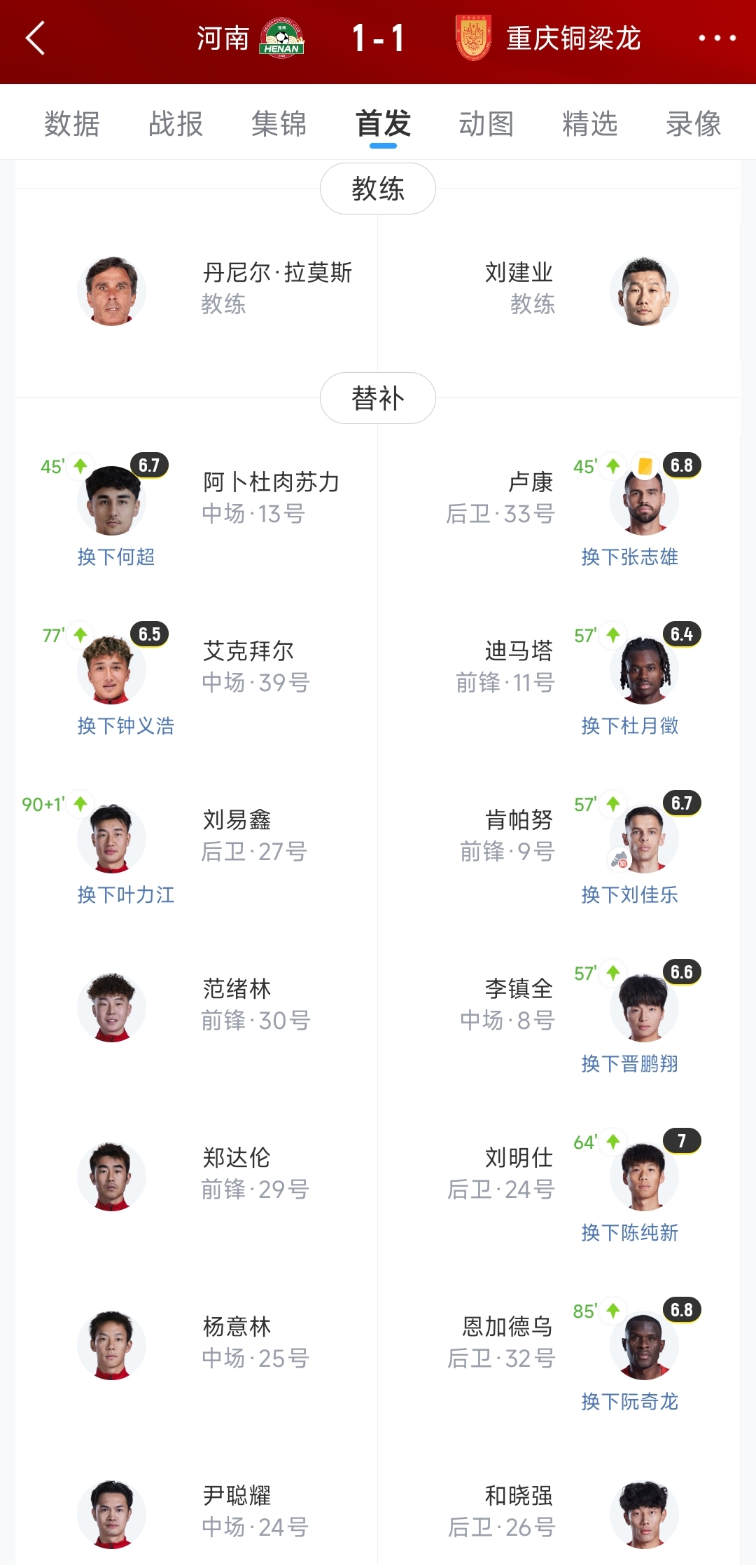 脑震荡换人？铜梁龙5个换人名额耗尽后，第85分钟又换下阮奇龙